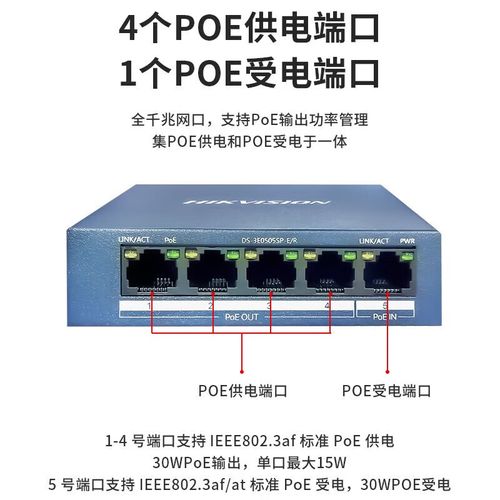 5口千兆PoE交換機 企業網絡中的可靠中繼核心
